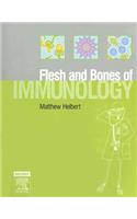 Flesh and Bones of Immunology