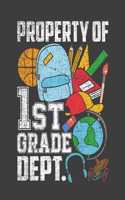 Property of 1st Grade Dept.