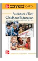 Connect Access Card for Foundations of Early Childhood Education