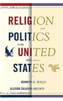 Religion and Politics in the United States