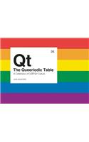 Queeriodic Table