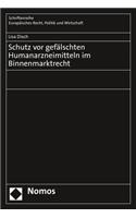 Schutz VOR Gefalschten Humanarzneimitteln Im Binnenmarktrecht