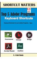 Top 5 Adobe Programs Keyboard Shortcuts.