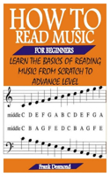 How to Read Music for Beginners