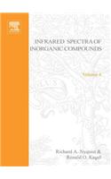 Infrared Spectra of Inorganic Compounds (3800-45cmp-1s)