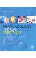 Pharmacology in Drug Discovery and Development