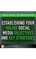 Establishing Your Major Social Media Objectives and Key Strategies