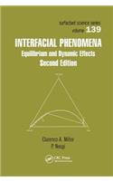 Interfacial Phenomena