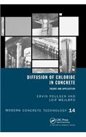 Diffusion of Chloride in Concrete