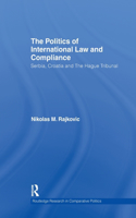 The Politics of International Law and Compliance