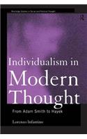 Individualism in Modern Thought