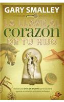 La llave al corazón de tu hijo