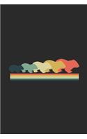 Wombat Retro
