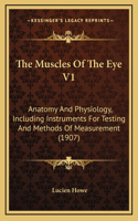 The Muscles Of The Eye V1