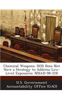Chemical Weapons