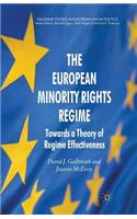 European Minority Rights Regime