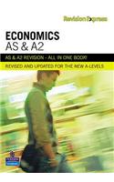 Revision Express AS and A2 Economics