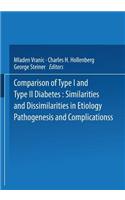 Comparison of Type I and Type II Diabetes