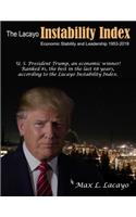 The Lacayo Instability Index: Economic Stability and Leadership(English)