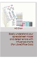 Easily understand your spreadsheet model and detect errors with influence charts (For LibreOffice Calc)