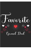 Favorite Grand Dad: Gift for your dad, uncle, step dad, grandpa, father in law and also for fathers day gift