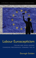 Labour Euroscepticism