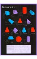 Nets & Solids Poster