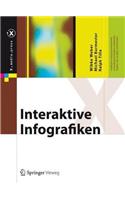 Interaktive Infografiken