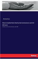 Return of judicial Rents fixed by Sub-Commissioners and Civil Bill Courts: Notified to Irish Land Commission, April 1897