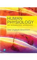 Human Physiology