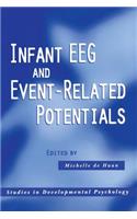 Infant EEG and Event-Related Potentials
