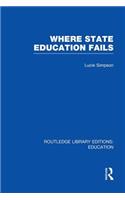 Where State Education Fails