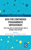 Data for Continuous Programmatic Improvement