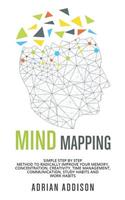 Mind Mapping
