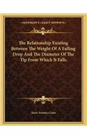 The Relationship Existing Between The Weight Of A Falling Drop And The Diameter Of The Tip From Which It Falls