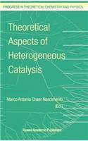 Theoretical Aspects of Heterogeneous Catalysis