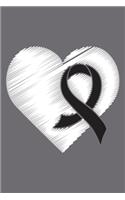 Melanoma Cancer Awareness