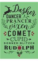 Dasher Dancer Prancer Vixen Comet Cupid Donner Blitzen Rudolph