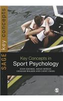 Key Concepts in Sport Psychology