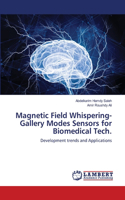 Magnetic Field Whispering-Gallery Modes Sensors for Biomedical Tech.