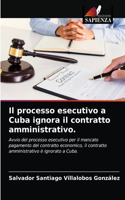 Il processo esecutivo a Cuba ignora il contratto amministrativo.