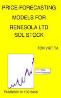 Price-Forecasting Models for Renesola Ltd SOL Stock