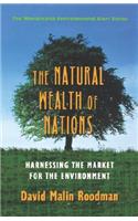 Natural Wealth of Nations