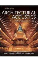 Architectural Acoustics