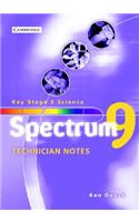 Spectrum Year 9 Technician Notes