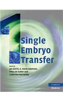 Single Embryo Transfer