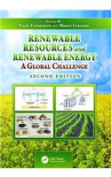 Renewable Resources and Renewable Energy