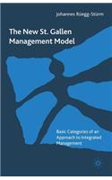 New St. Gallen Management Model