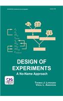 Design of Experiments