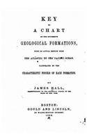 Key to a Chart of the Successive Geological Formations, with an Actual Section from the Atlantic: (English)